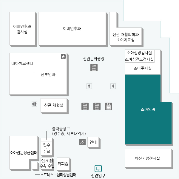 소아외과는 출생 직후부터 청소년기까지의 외과 환자를 대상으로 진료하는 전문 분과입니다.
