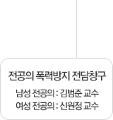 전공의 폭력방지 전담창구 - 남성 전공의 김범준 교수, 여성 전공의 신원정 교수